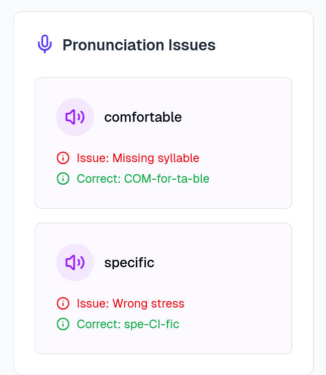 pronunIssues